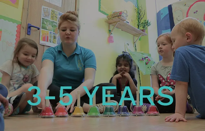 Chime Expressive Arts 3-5 years box